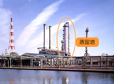 石油精製工場